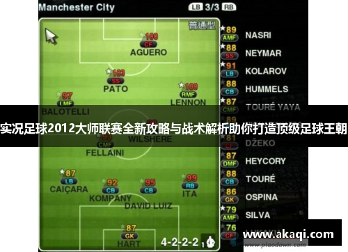 实况足球2012大师联赛全新攻略与战术解析助你打造顶级足球王朝